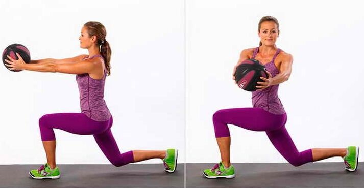 Lunges hadtest fordulással